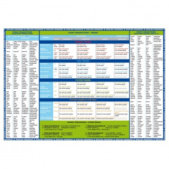 The two-sided foundation of...