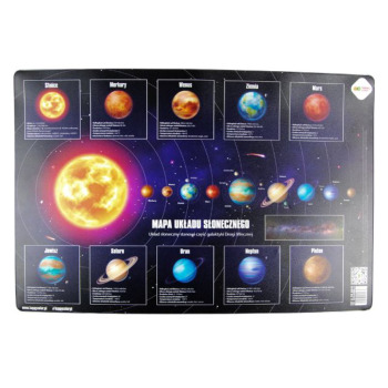 Podkładka na biurko...