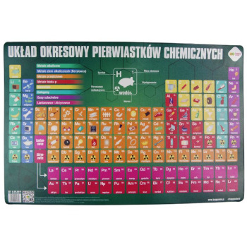 Podkładka na biurko...