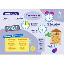 Naklejki elektrostatyczne...