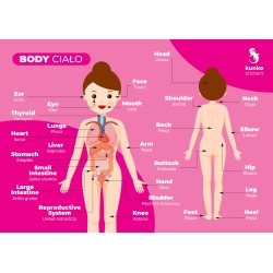 Naklejki elektrostatyczne...