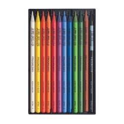 Kredki ołówkowe bezdrzewne...